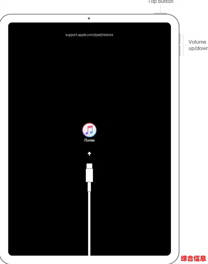 iPad密码丢失不用慌，详细教程教您如何重置并保护个人信息