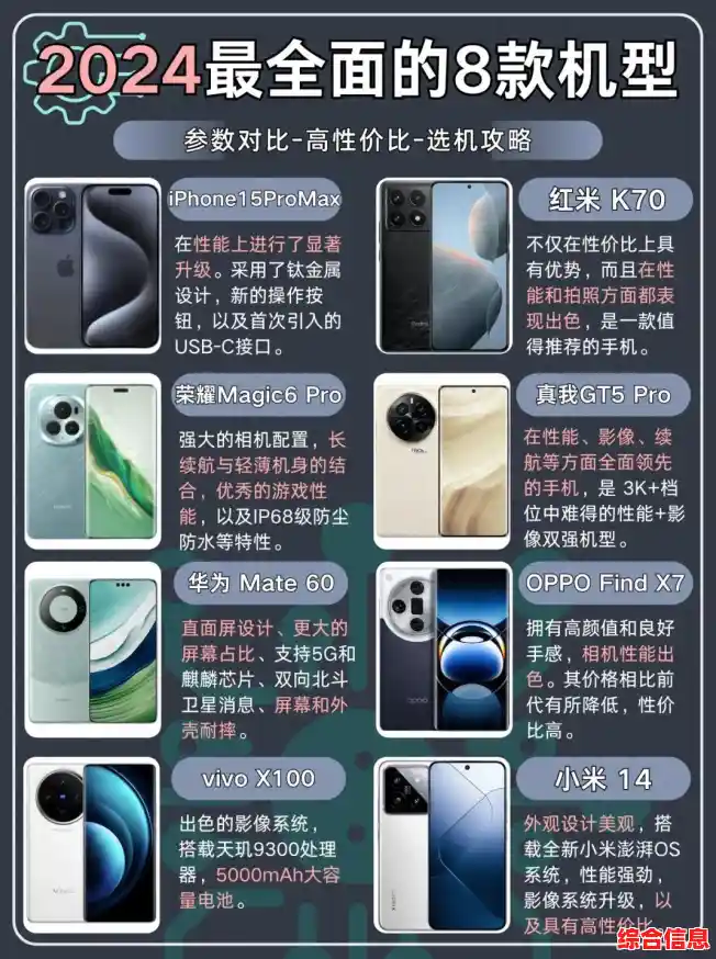 华为手机2024价格大全:高性价比机型盘点与选购指南 华为手机2024价格大全:高性价比机型盘点与选购指南