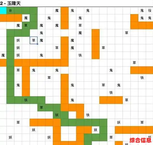 想不想修真？广阔地图、丰富技能和萌宠相伴的修仙世界，你准备好探索了吗？