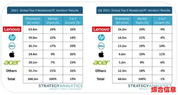 雷神笔记本：卓越性能加持，成就你的巅峰电竞体验