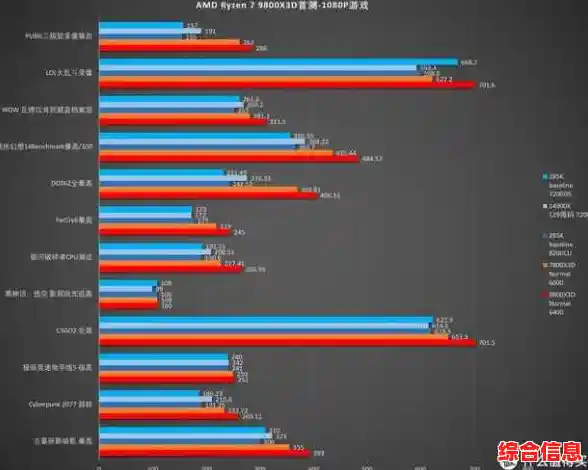 升级Win11前必读：详细分析系统兼容性、性能表现及用户推荐指南