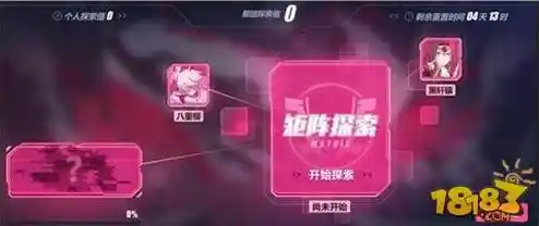 [ps6]新世代游戏体验：探索沉浸式互动娱乐的未来篇章