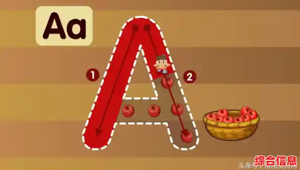 还在为枯燥的算术题发愁？口算小帮手》让你边玩边学，不试试吗？