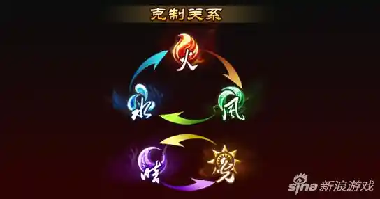 还在为找不到策略卡牌手游烦恼？超能世界》的多样阵容挑战等你来战！