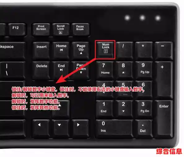 电脑键盘出现故障如何自救？恢复按键功能的实用技巧分享