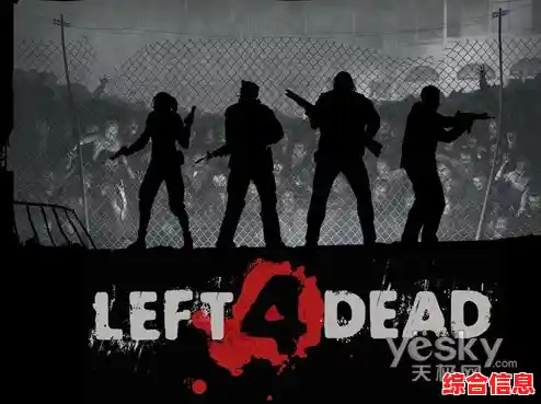 求生之路2最佳配置推荐：打造流畅游戏体验的硬件指南