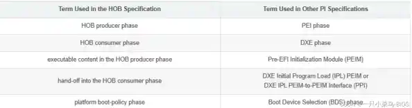 PE含义全解析：深入探讨这一术语的多重定义与应用场景