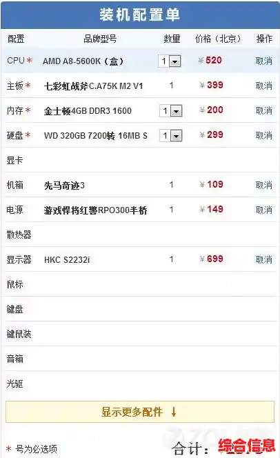 优化电脑性能：如何正确选择适合的显存类型与配置