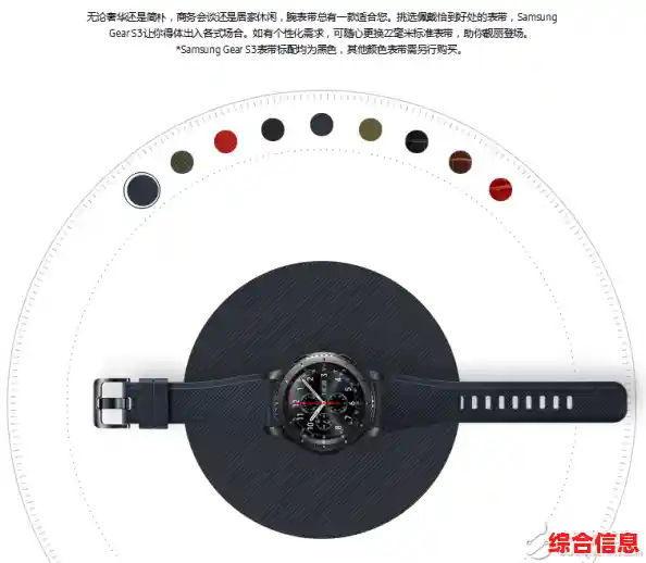 探索三星Gear如何推动智能穿戴技术，塑造日常数字化生活方式