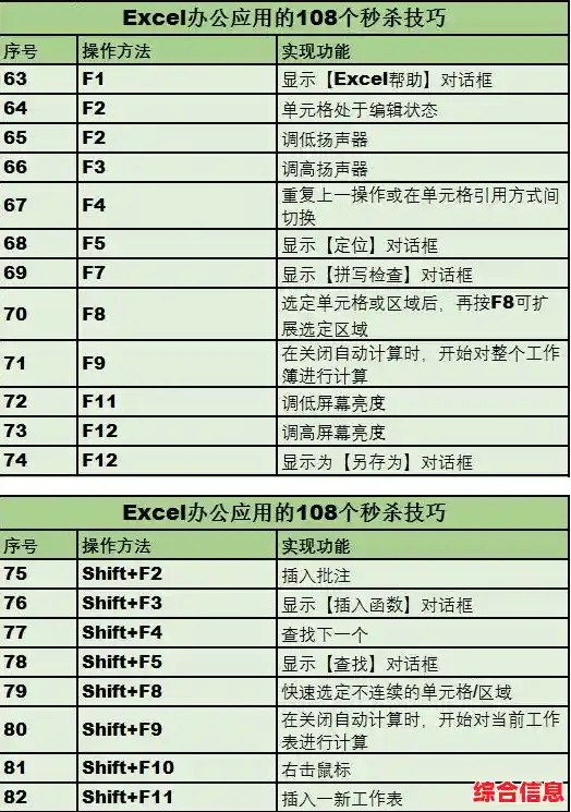 掌握快捷键技巧，轻松实现高效截图，工作事半功倍