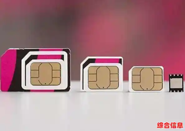 4G手机兼容5G SIM卡的实际使用效果与限制解析