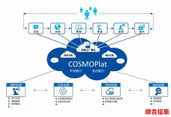 [PR社区]汇聚智慧火花，交流创新策略，引领公关变革新风尚