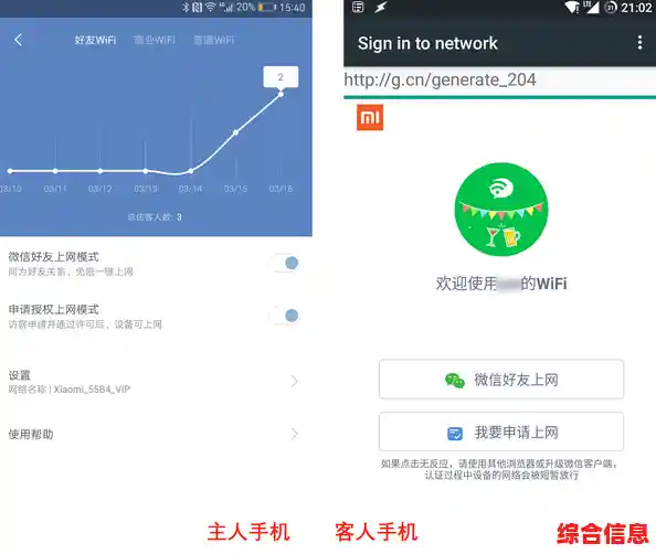 掌握路由器地址的关键步骤，优化家庭网络体验