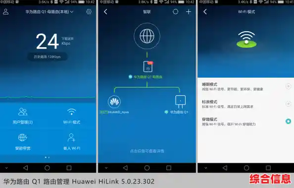 掌握路由器地址的关键步骤，优化家庭网络体验