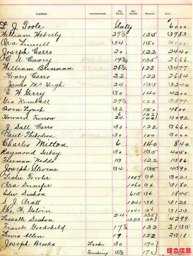 Excel下拉菜单制作指南：快速提升数据录入效率的小技巧