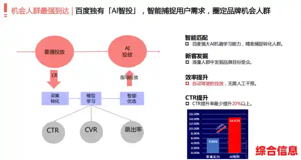 实现数据价值最大化：dumps]处理的高效实践与操作指南