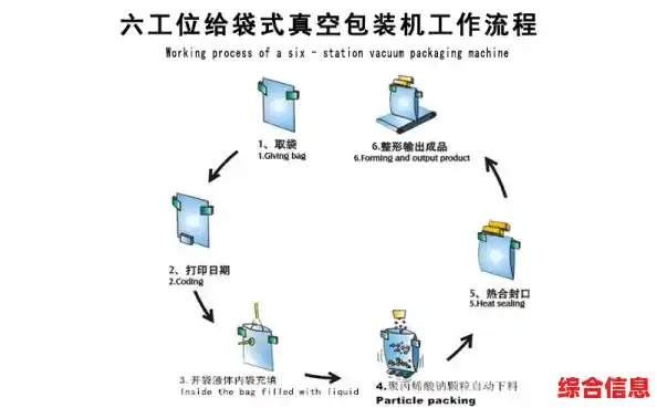 邮箱地址的构成要素及其深层意义解析 邮箱地址的构成要素及其深层意义解析