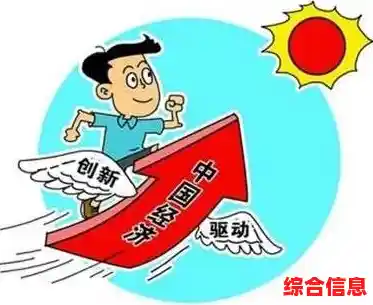 全面推进创新驱动发展:培育经济增长新动能与竞争优势 全面推进创新驱动发展:培育经济增长新动能与竞争优势