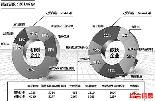 全面推进创新驱动发展:培育经济增长新动能与竞争优势 全面推进创新驱动发展:培育经济增长新动能与竞争优势
