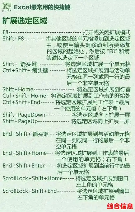 粘贴快捷键全解析:让你的工作流程更加顺畅与高效 粘贴快捷键全解析:让你的工作流程更加顺畅与高效