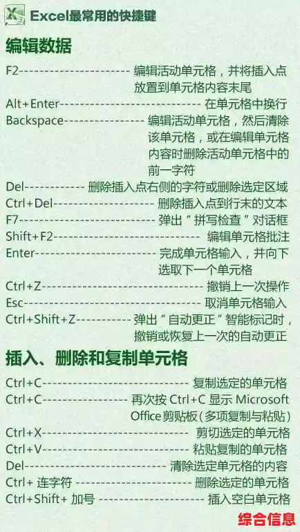 粘贴快捷键全解析:让你的工作流程更加顺畅与高效 粘贴快捷键全解析:让你的工作流程更加顺畅与高效