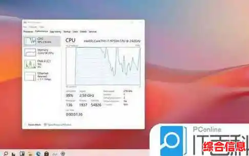 实测Win11系统启动速度：全面评估电脑开机效率与优化方案