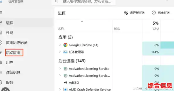 Win11更新后系统卡顿？快速解决方案一览
