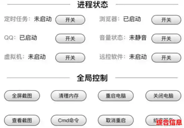 掌握AutoHotkey技巧，实现自动化任务高效编写与优化