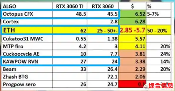 探索显卡排行与U盘量产技术的交叉创新可能性 探索显卡排行与U盘量产技术的交叉创新可能性