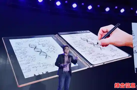 探索手写电脑的科技前沿:解锁未来办公与创作的新方式 探索手写电脑的科技前沿:解锁未来办公与创作的新方式