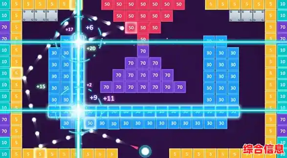 数字撞击玩法太烧脑?弹球砖块(Ball vs Block)带你重温童年乐趣! 数字撞击玩法太烧脑?弹球砖块(Ball vs Block)带你重温童年乐趣!