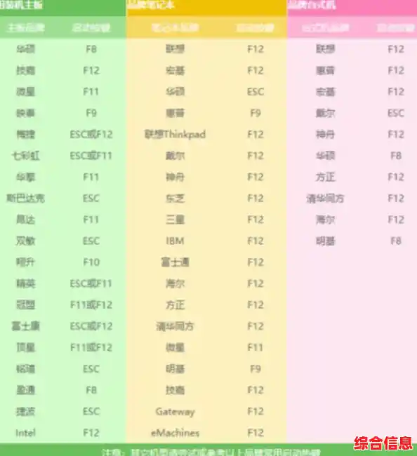 遇到笔记本电脑开机黑屏问题？这些排查技巧助你快速恢复使用