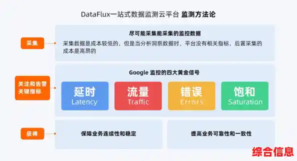 深入解析云计算作为数字化时代核心技术的驱动力量与价值