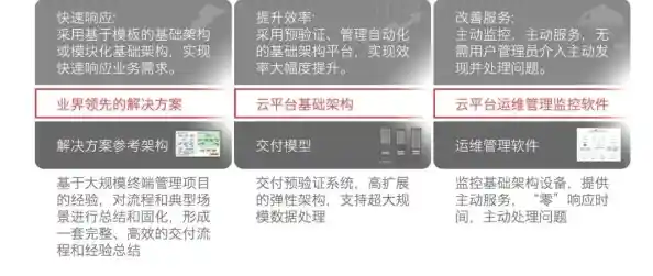 手机群控系统革新:一键高效管理多设备的智能解决方案 手机群控系统革新:一键高效管理多设备的智能解决方案
