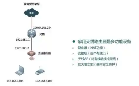无线网络密码修改指南：保障家庭网络安全的关键步骤