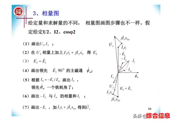 电源变压器在现代电力系统中的关键作用与性能优化研究
