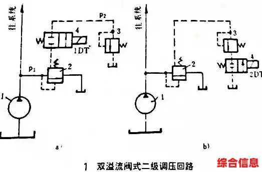 root账户揭秘：从基础概念到高级权限管理的深度剖析与实践应用