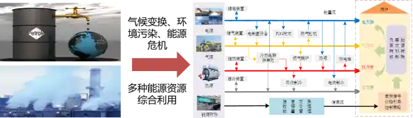 先进传动系统优化:实现能源高效转换与利用的前沿路径探索 先进传动系统优化:实现能源高效转换与利用的前沿路径探索