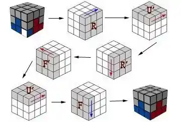 三阶魔方复原核心公式全解析，轻松掌握每一步还原技巧！