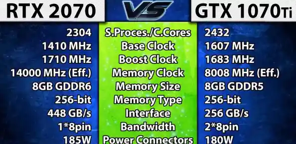 最新处理器性能排行榜出炉！驱动之家带你洞悉mydriver权威数据，选购无忧！