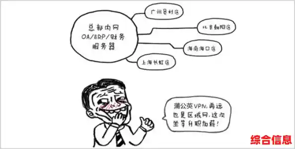 探索路由器在现代数字生活中的关键功能及其不可替代角色 探索路由器在现代数字生活中的关键功能及其不可替代角色