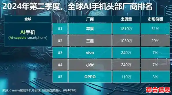 突破传统通讯界限，雷电云手机引领智能交互革命性变革