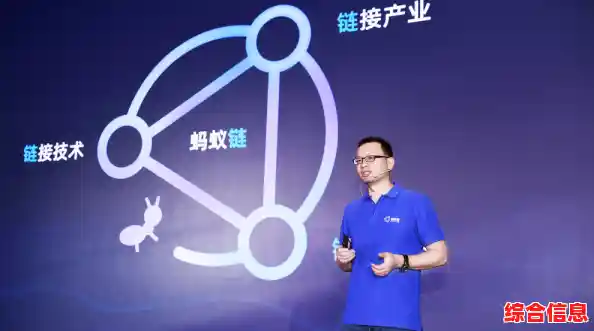 探讨云计算在数字化浪潮中的核心技术地位及其未来演进路径