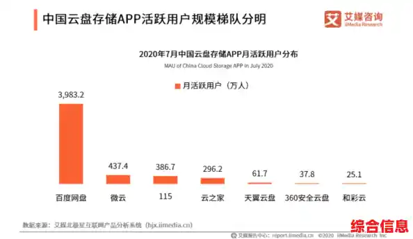 告别龟速下载:实用技巧全面提升浏览器下载效率 告别龟速下载:实用技巧全面提升浏览器下载效率