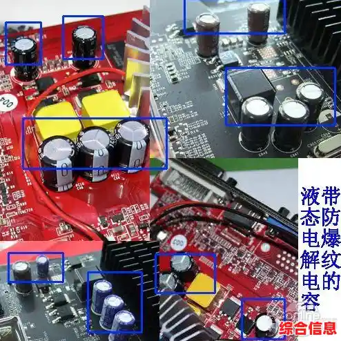 深入显卡吧:最新显卡型号全推荐及选购技巧分享 深入显卡吧:最新显卡型号全推荐及选购技巧分享