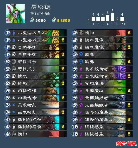 探索E5处理器的卓越性能:高性能计算机CPU天梯图深度解析 探索E5处理器的卓越性能:高性能计算机CPU天梯图深度解析