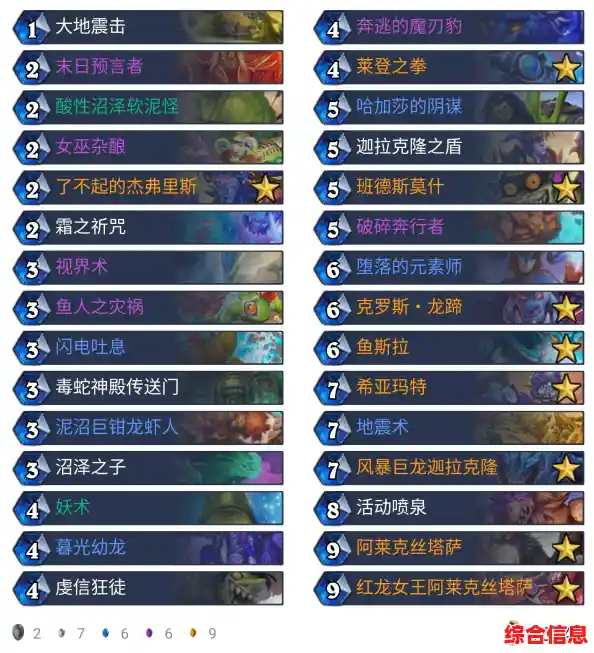 探索E5处理器的卓越性能:高性能计算机CPU天梯图深度解析 探索E5处理器的卓越性能:高性能计算机CPU天梯图深度解析