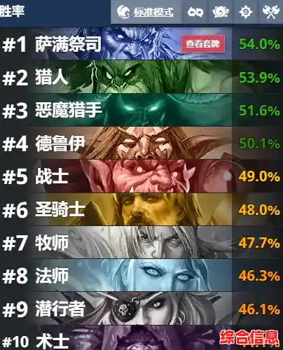 想和朋友一起创造毁灭？迷你世界最新版》难道不是你的最佳选择？