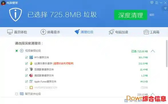 家园守护专家：全方位安全管家，为您打造安心居住环境