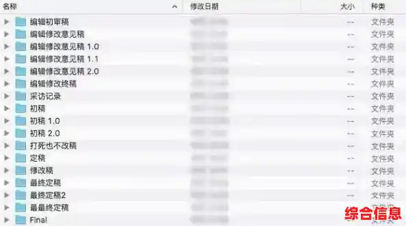 如何彻底关闭超级QQ秀功能：实用教程分享